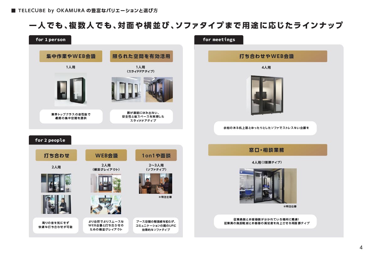 フォーム入力 | 資料DL フルクローズ型ワークブース「TELECUBE by OKAMURA」 | 株式会社オカムラ